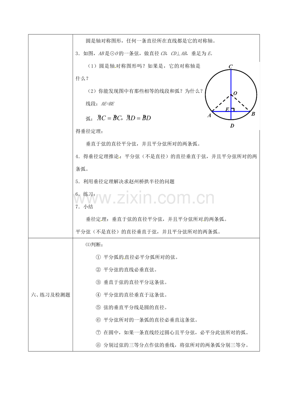 陕西省安康市石泉县池河镇九年级数学上册 24.1.2 垂直于弦的直径教案1 （新版）新人教版-（新版）新人教版初中九年级上册数学教案.doc_第2页