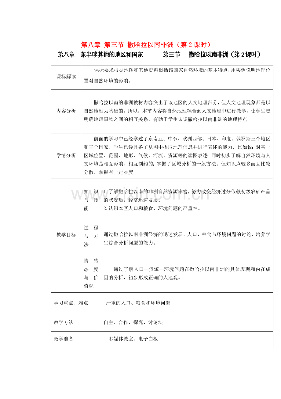 江苏省盐城市盐都县郭猛中学七年级地理下册 第八章 第三节 撒哈拉以南非洲（第2课时）教学设计 （新版）新人教版.doc_第1页