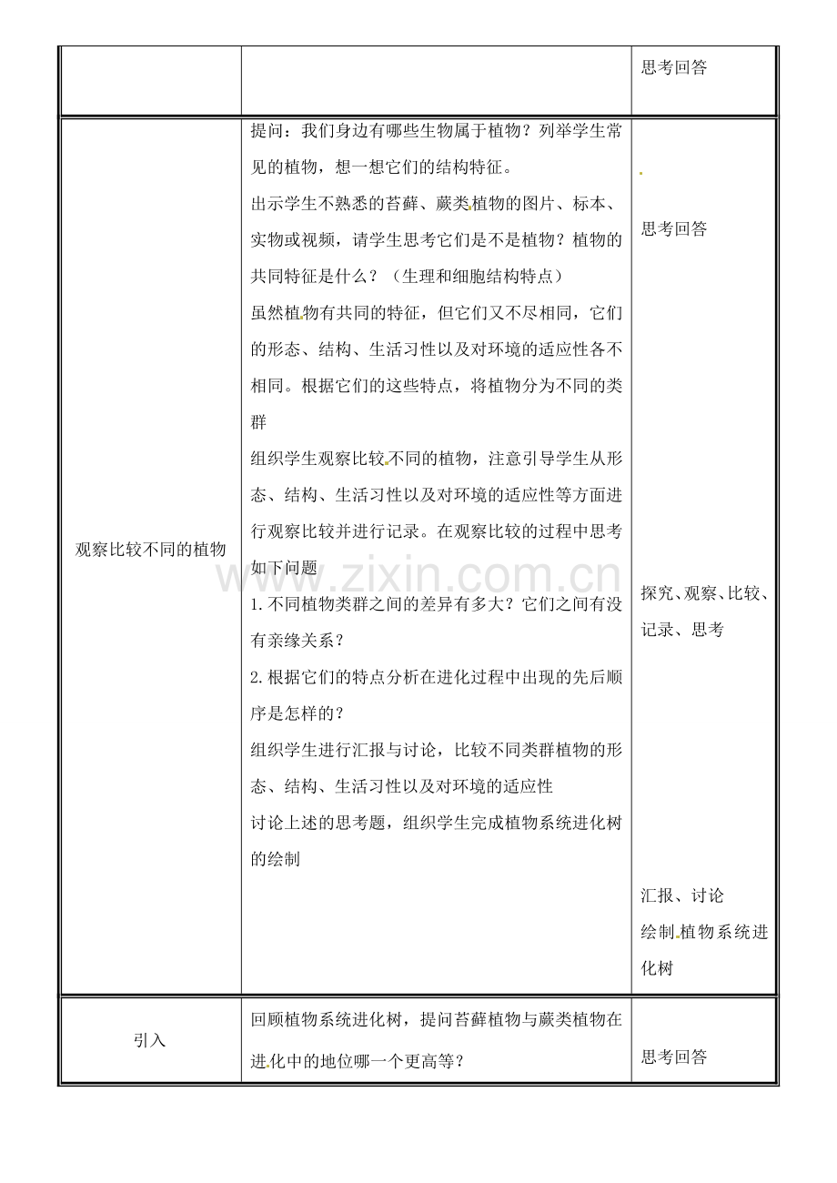 八年级生物下册 22.3 植物的主要类群教案 （新版）北师大版-（新版）北师大版初中八年级下册生物教案.doc_第2页