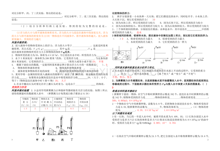 浮力专项练习题.doc_第2页