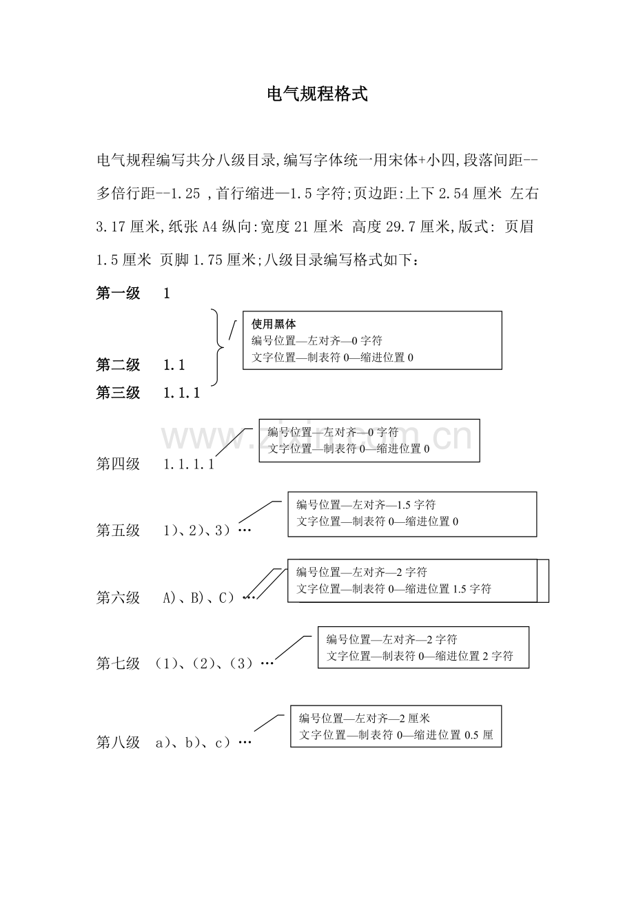 电气规程格式.doc_第1页