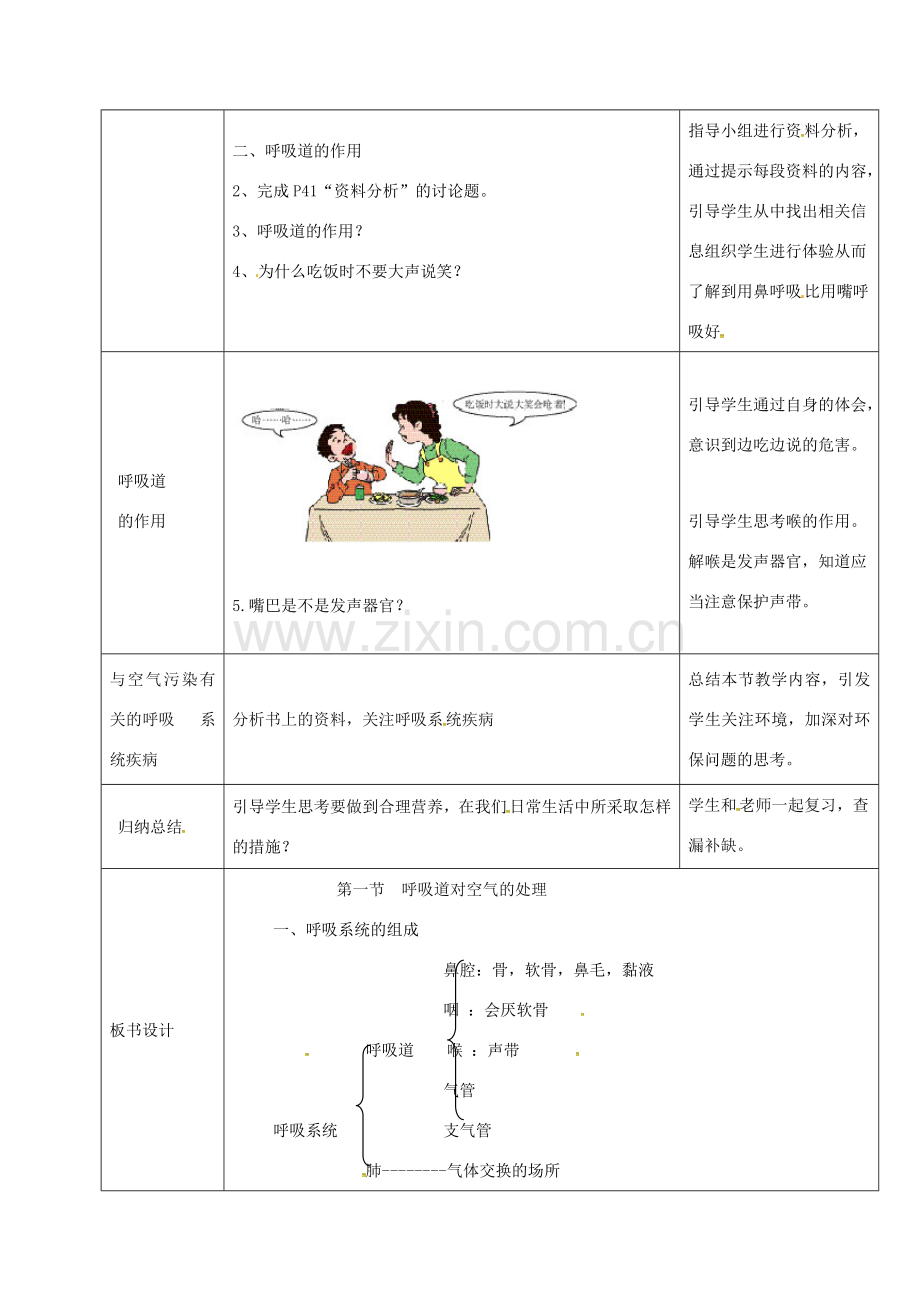 黑龙江省鸡西市七年级生物下册 4.3.1 呼吸道对空气的处理教案 （新版）新人教版-（新版）新人教版初中七年级下册生物教案.doc_第2页