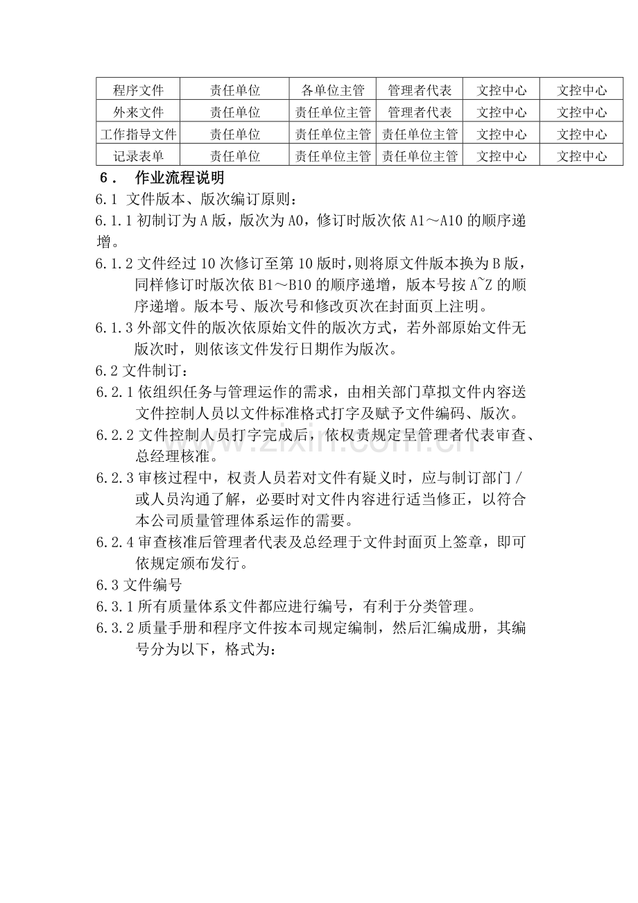 品质检验表格-文件和质量记录控制程序.docx_第3页