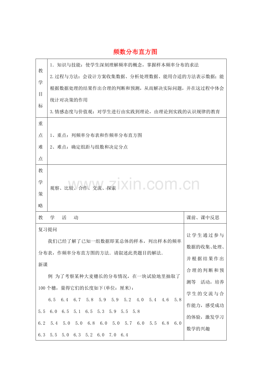 畅优新课堂八年级数学下册 第5章 数据的频数分布 5.2 频数分布直方图（第1课时）教案 （新版）湘教版-（新版）湘教版初中八年级下册数学教案.doc_第1页