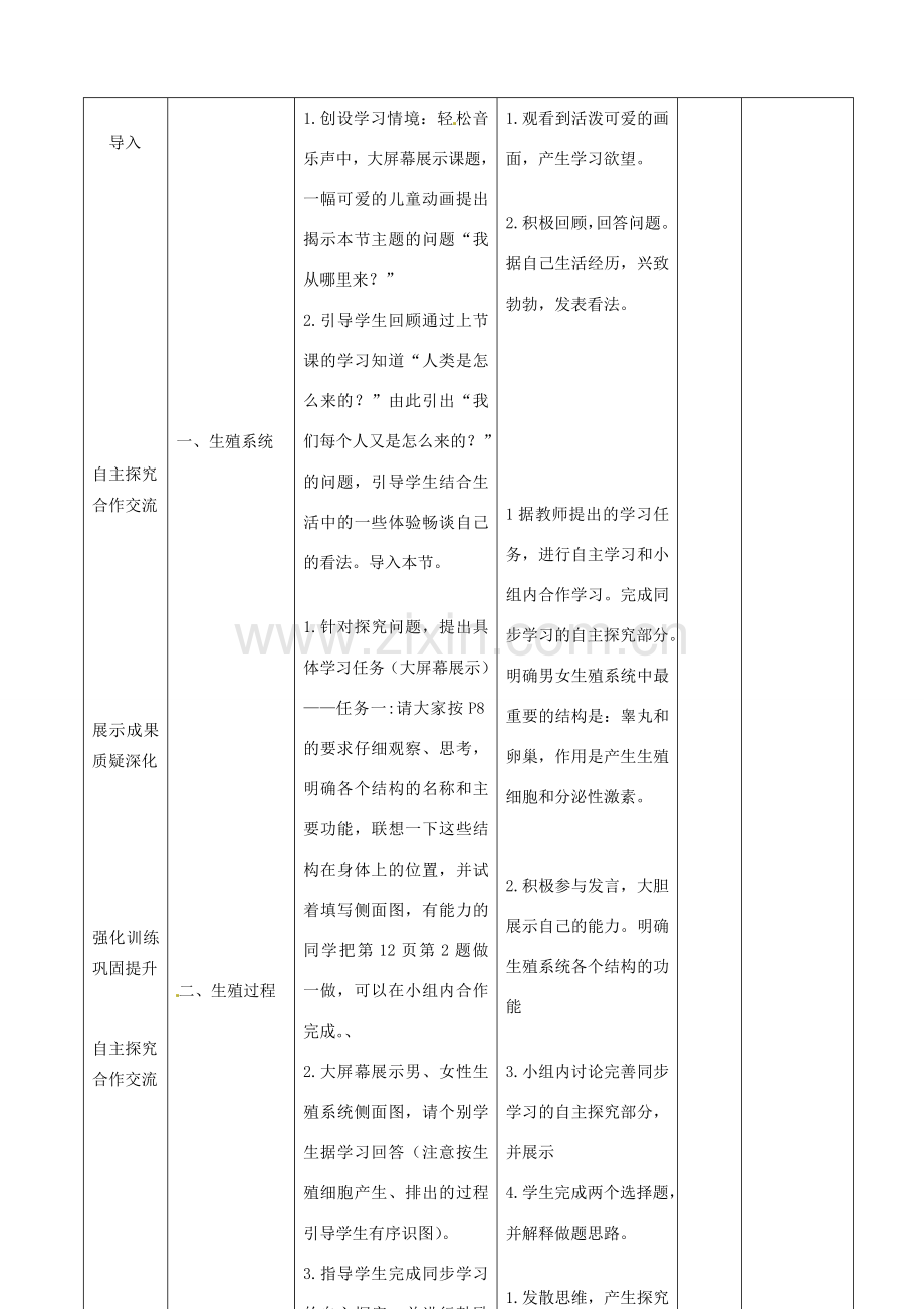 山东省临沭县第三初级中学七年级生物下册《1.2人的生殖》教案 新人教版.doc_第3页