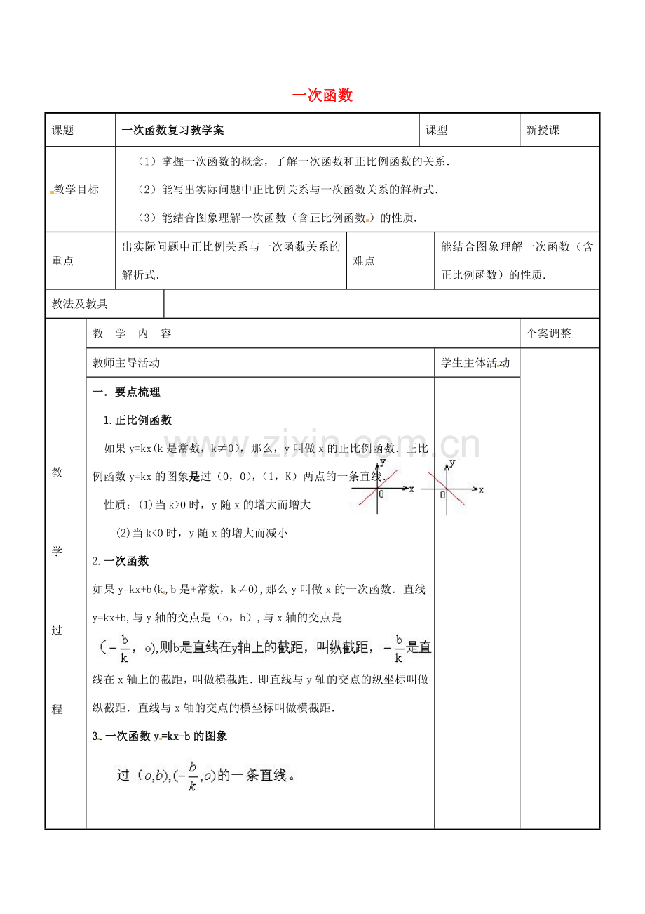 八年级数学上册 第六章 一次函数 一次函数复习教案3（新版）苏科版-（新版）苏科版初中八年级上册数学教案.doc_第1页