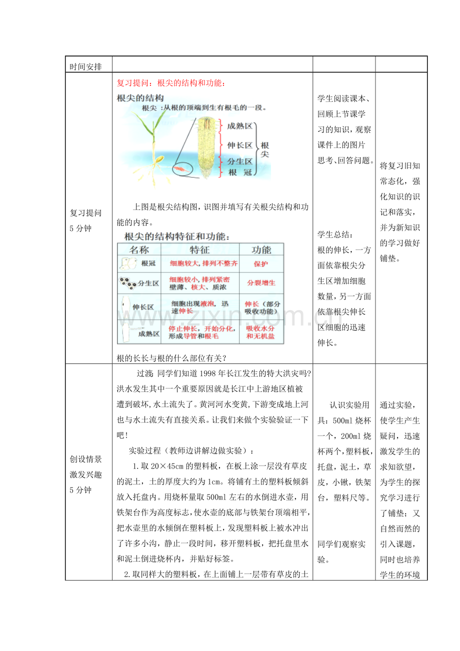 八年级生物上册 4.1.5《根的结构与功能》教案2 （新版）济南版-（新版）济南版初中八年级上册生物教案.doc_第2页