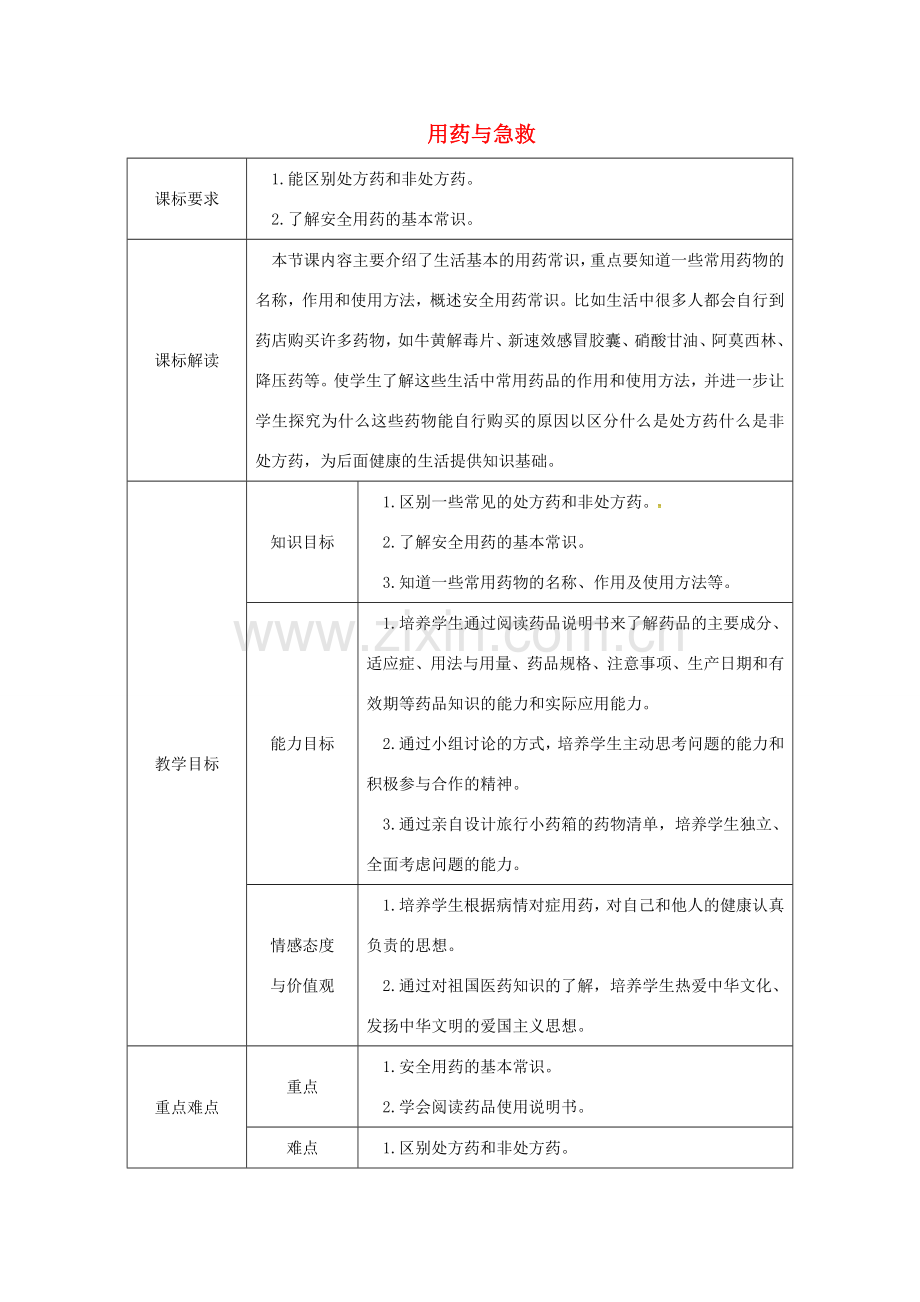 八年级生物下册 8.2用药与急救授课典案 （新版）新人教版-（新版）新人教版初中八年级下册生物教案.doc_第1页