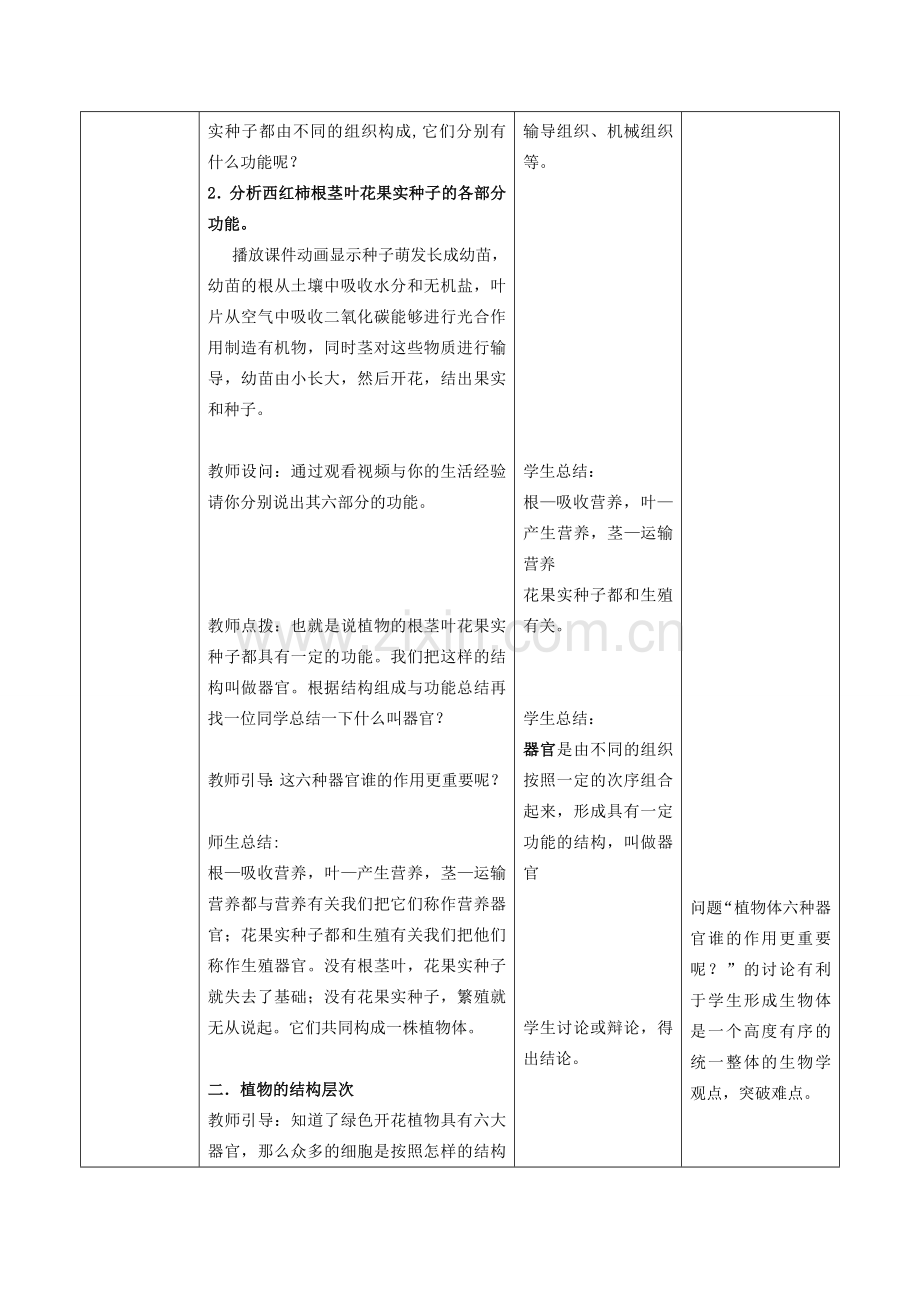 -七年级生物上册 1.2.3 多细胞生物体的结构层次优秀教案 （新版）济南版-（新版）济南版初中七年级上册生物教案.doc_第3页