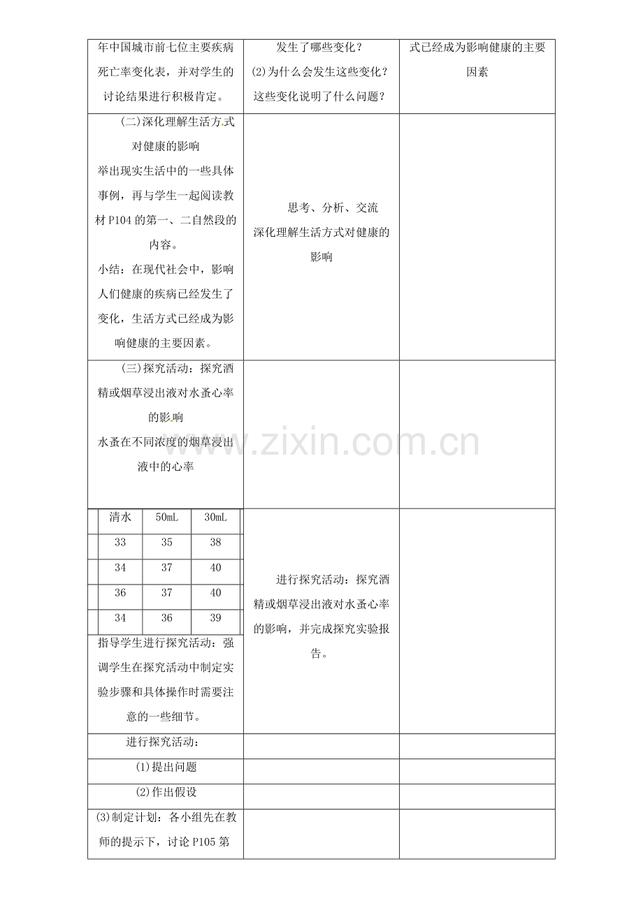 春八年级生物下册 第八单元 第三章 第二节 选择健康的生活方式教案 （新版）新人教版-（新版）新人教版初中八年级下册生物教案.doc_第3页