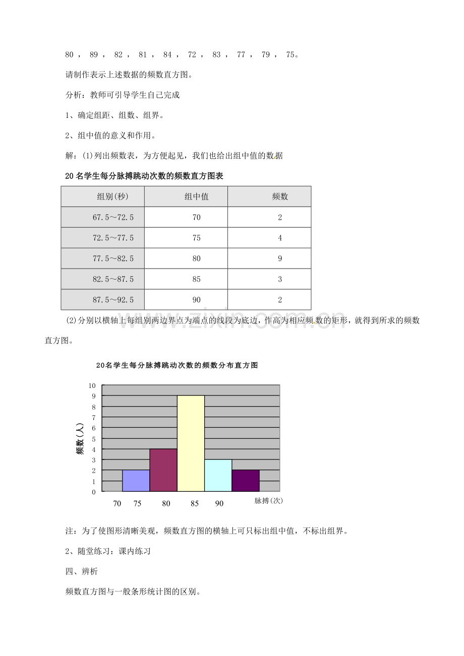 七年级数学下册《6.5 频数直方图》教案 （新版）浙教版-（新版）浙教版初中七年级下册数学教案.doc_第2页