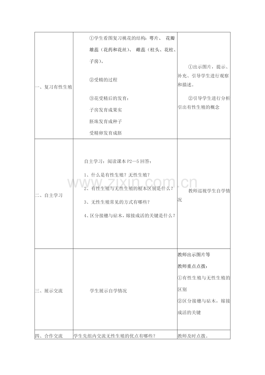 八年级生物下册 8.1.1《植物的生殖》教案 鲁科版-鲁科版初中八年级下册生物教案.doc_第2页