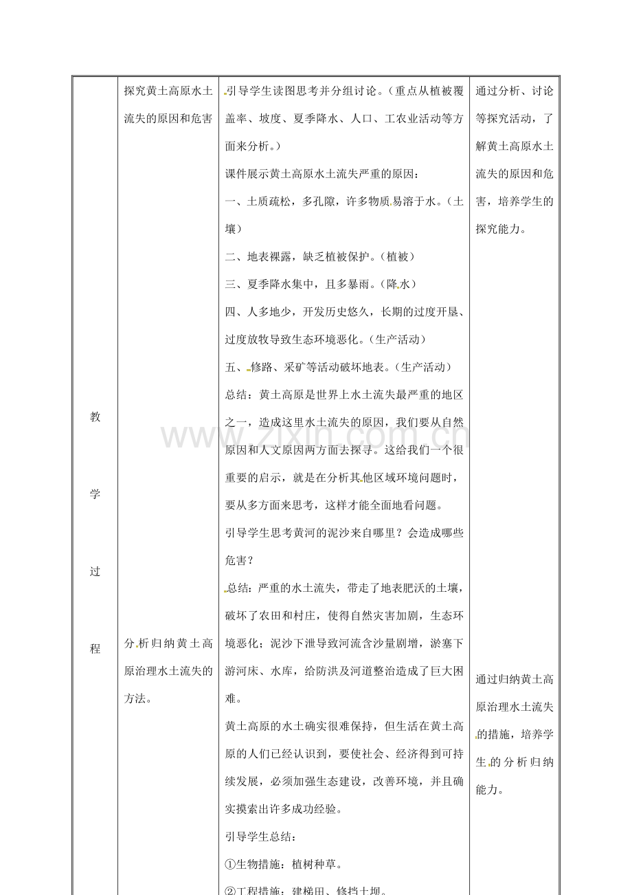 湖南省迎丰镇八年级地理下册 6.3 世界最大的黄土堆积区——黄土高原教案 （新版）新人教版-（新版）新人教版初中八年级下册地理教案.doc_第3页