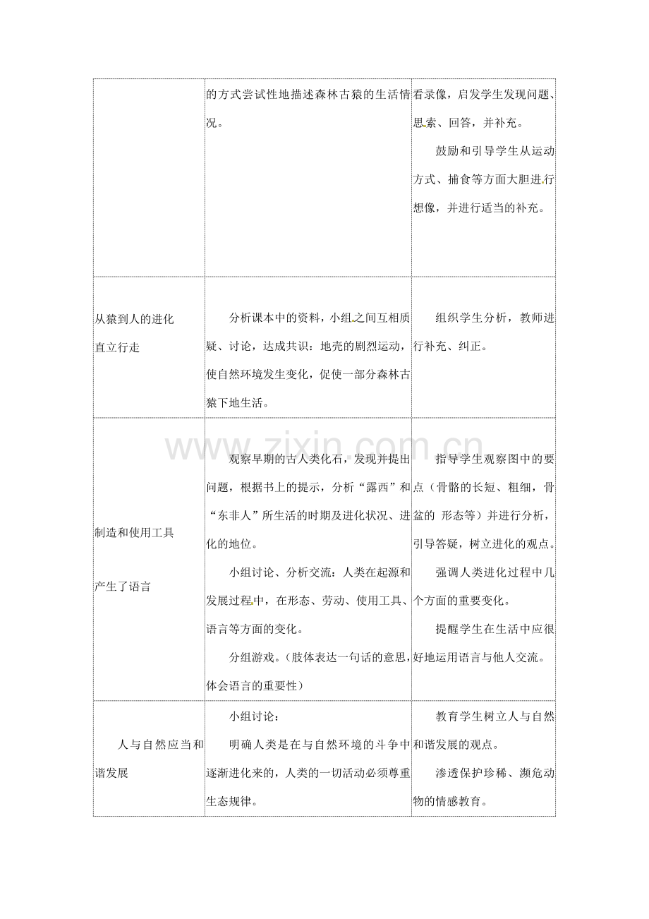 七年级生物下册 4.1.1人类的起源和发展教学设计 （新版）新人教版-（新版）新人教版初中七年级下册生物教案.doc_第2页