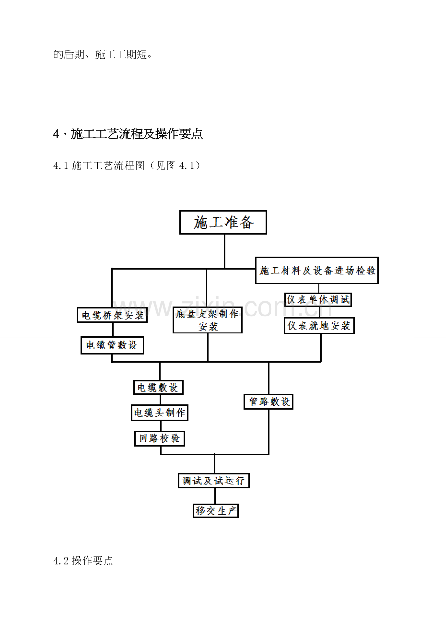 超声波物位计安装施工工法.doc_第2页