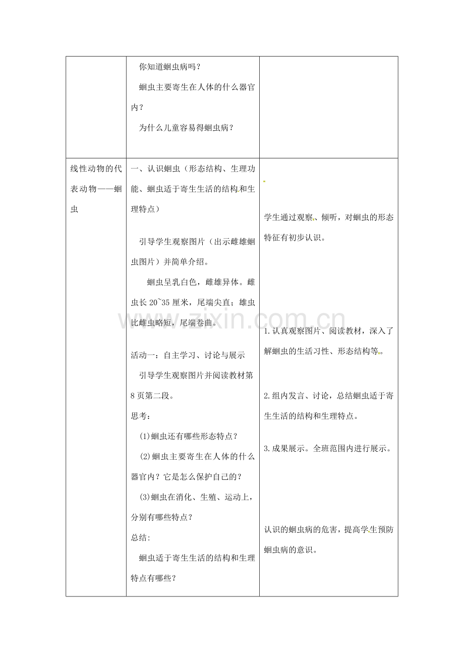 八年级生物上册 第五单元 第一章 第二节 线形动物和环节动物《线形动物》教案 （新版）新人教版-（新版）新人教版初中八年级上册生物教案.doc_第2页