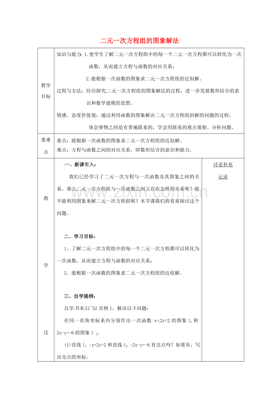 安徽省固镇县八年级数学上册 12.3 一次函数与二元一次方程 二元一次方程组的图像解法（2）教案 （新版）沪科版-（新版）沪科版初中八年级上册数学教案.doc_第1页