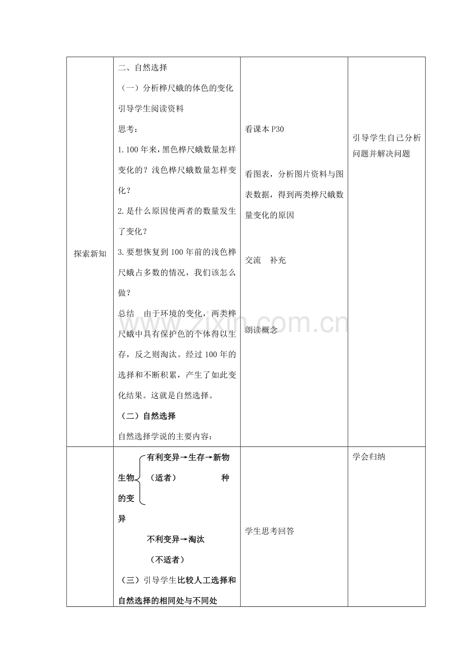 江苏省张家港市八年级生物下册 第7单元 生命的延续与进化 第23章 第3节《生物进化的原因》教案 （新版）苏科版-（新版）苏科版初中八年级下册生物教案.doc_第3页