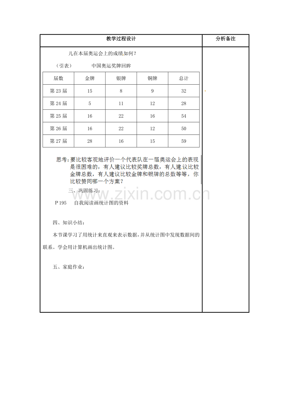 江苏省太仓市浮桥中学八年级数学下册 统计图表教案 苏科版.doc_第3页