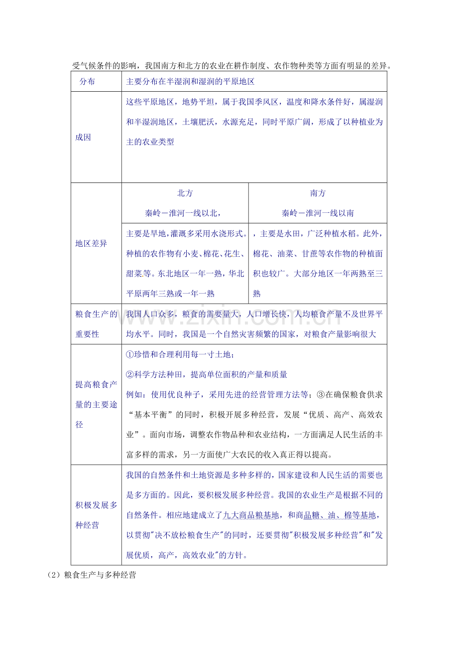 重庆市荣昌安富中学八年级地理 中国的农业教案 人教新课标版.doc_第2页