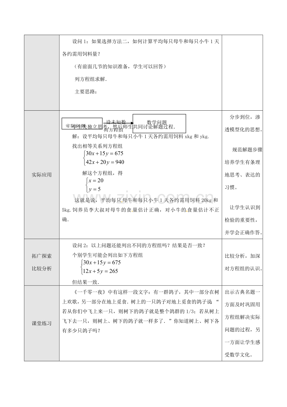 山东省德州市武城县四女寺镇七年级数学下册 第8章 二元一次方程组 8.3 实际问题与二元一次方程组（一）教案 新人教版-新人教版初中七年级下册数学教案.doc_第2页