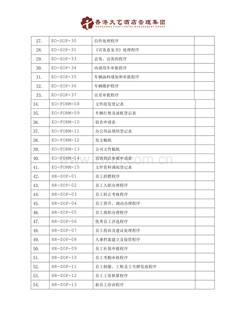 行政人事部SOP(标准操作手册).doc_第2页