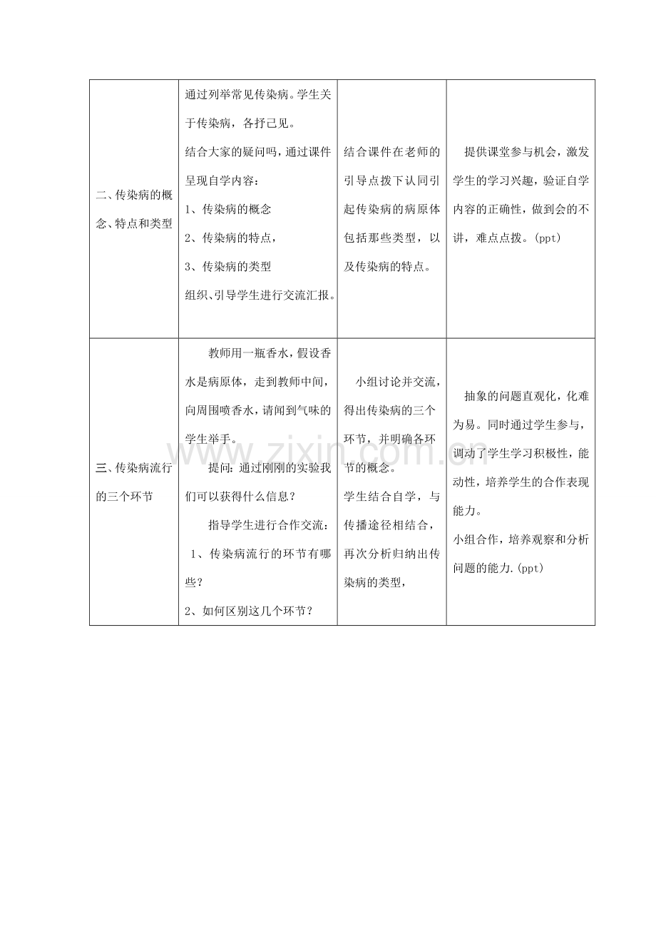 春八年级生物下册 8.1.1 传染病及其预防教案 （新版）新人教版-（新版）新人教版初中八年级下册生物教案.doc_第3页