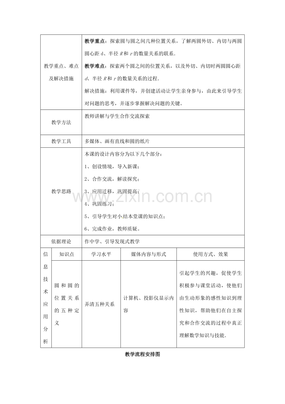 江苏省句容市后白中学九年级数学上册 圆和圆的位置关系教案3 新人教版.doc_第2页