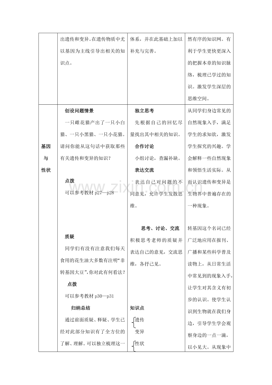 八年级生物上册 第四单元 第四章《生物的遗传和变异》复习教学设计 济南版-济南版初中八年级上册生物教案.doc_第3页