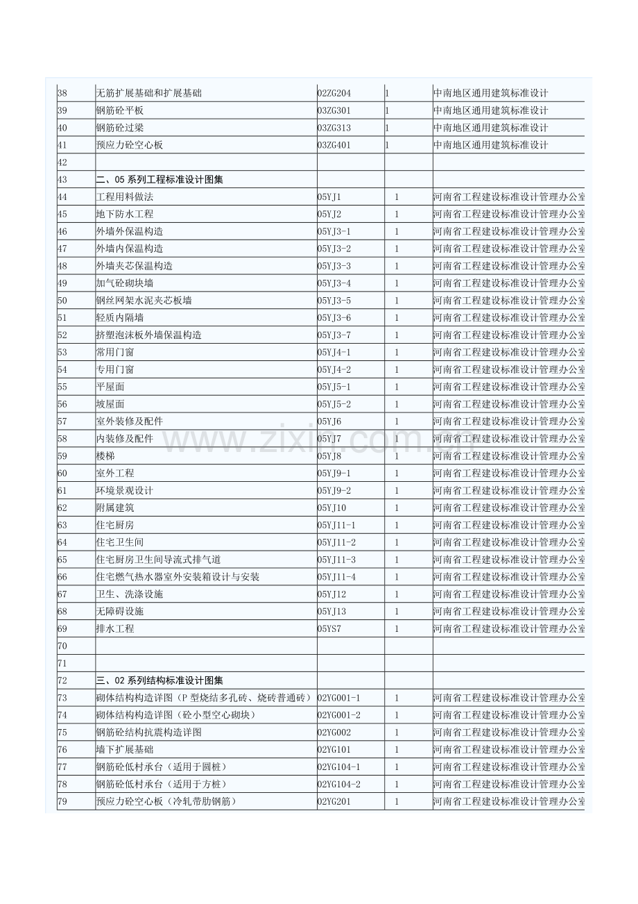 河南建筑图集目录.doc_第2页