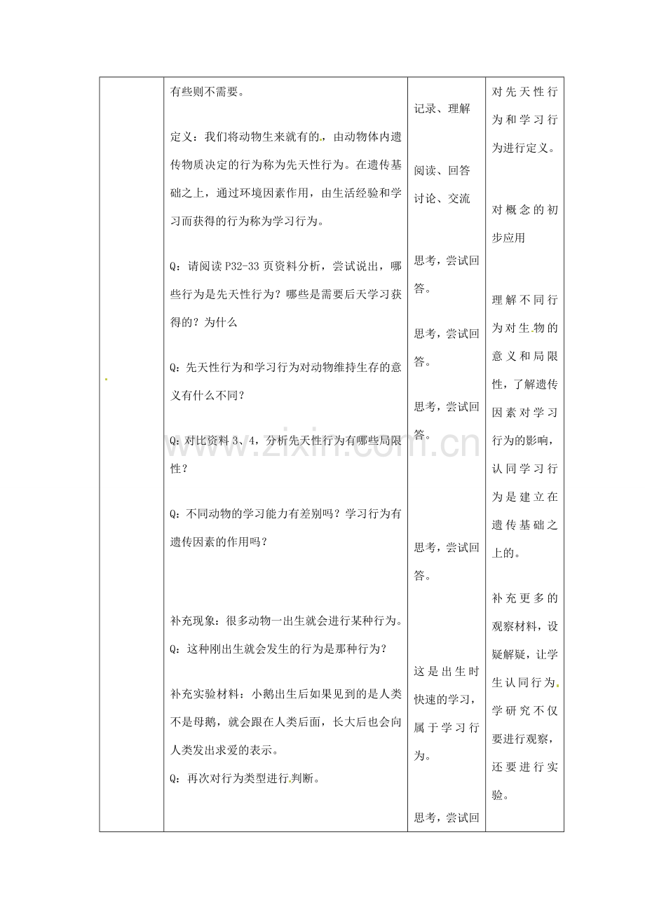 八年级生物上册 2.2 先天性行为和学习行为教案 新人教版-新人教版初中八年级上册生物教案.doc_第3页