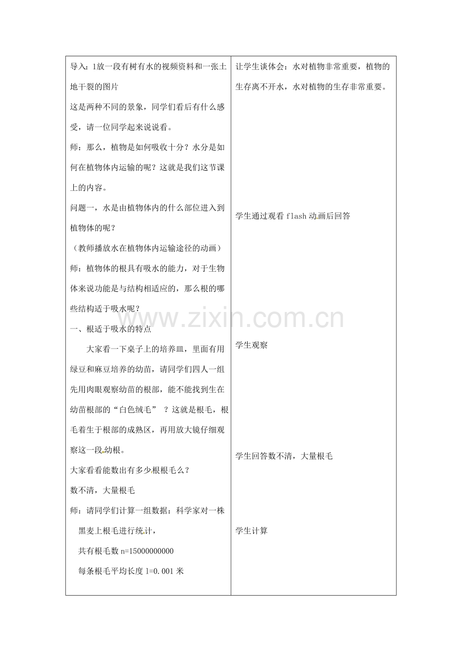 山东省肥城市湖屯镇初级中学八年级生物《水分进入植物体内的途径》教案 人教新课标版.doc_第3页