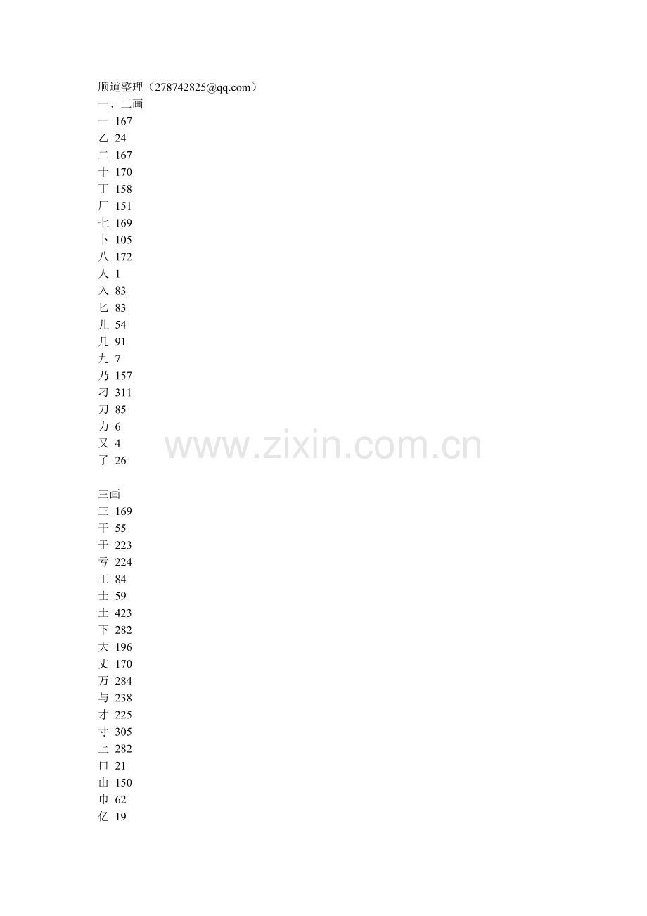 汉字字源-当代新说文解字-数字化电子书目录word版.doc_第1页