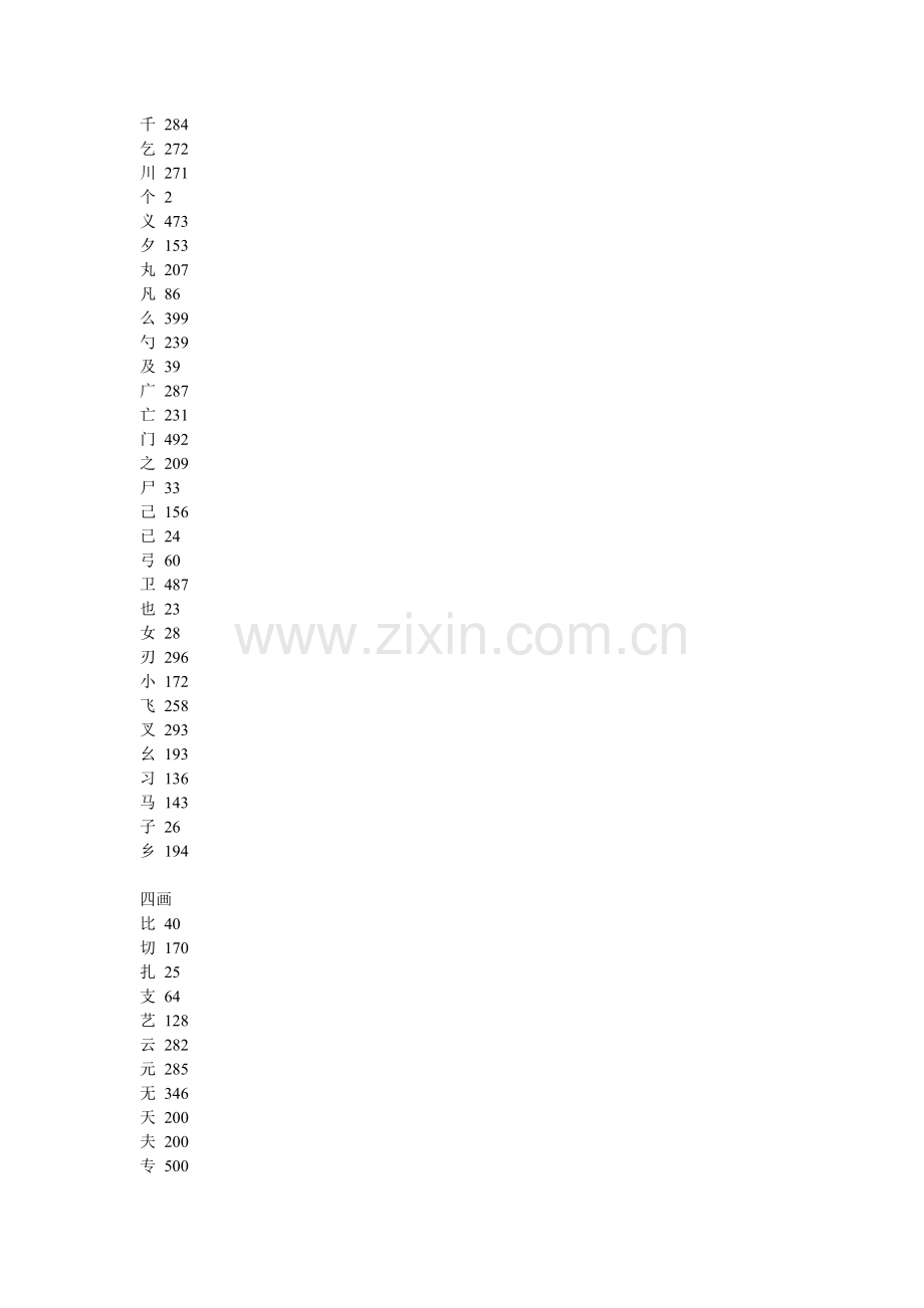 汉字字源-当代新说文解字-数字化电子书目录word版.doc_第2页