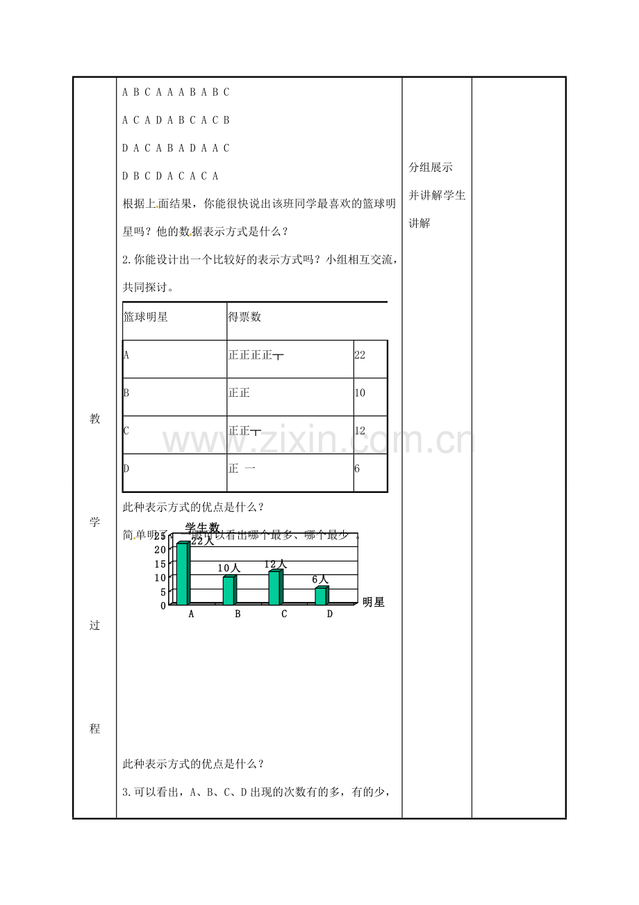 江苏省徐州市新沂市踢球山乡八年级数学下册 第七章 数据的收集、整理与描述 7.3 频数和频率教案 （新版）苏科版-（新版）苏科版初中八年级下册数学教案.doc_第3页