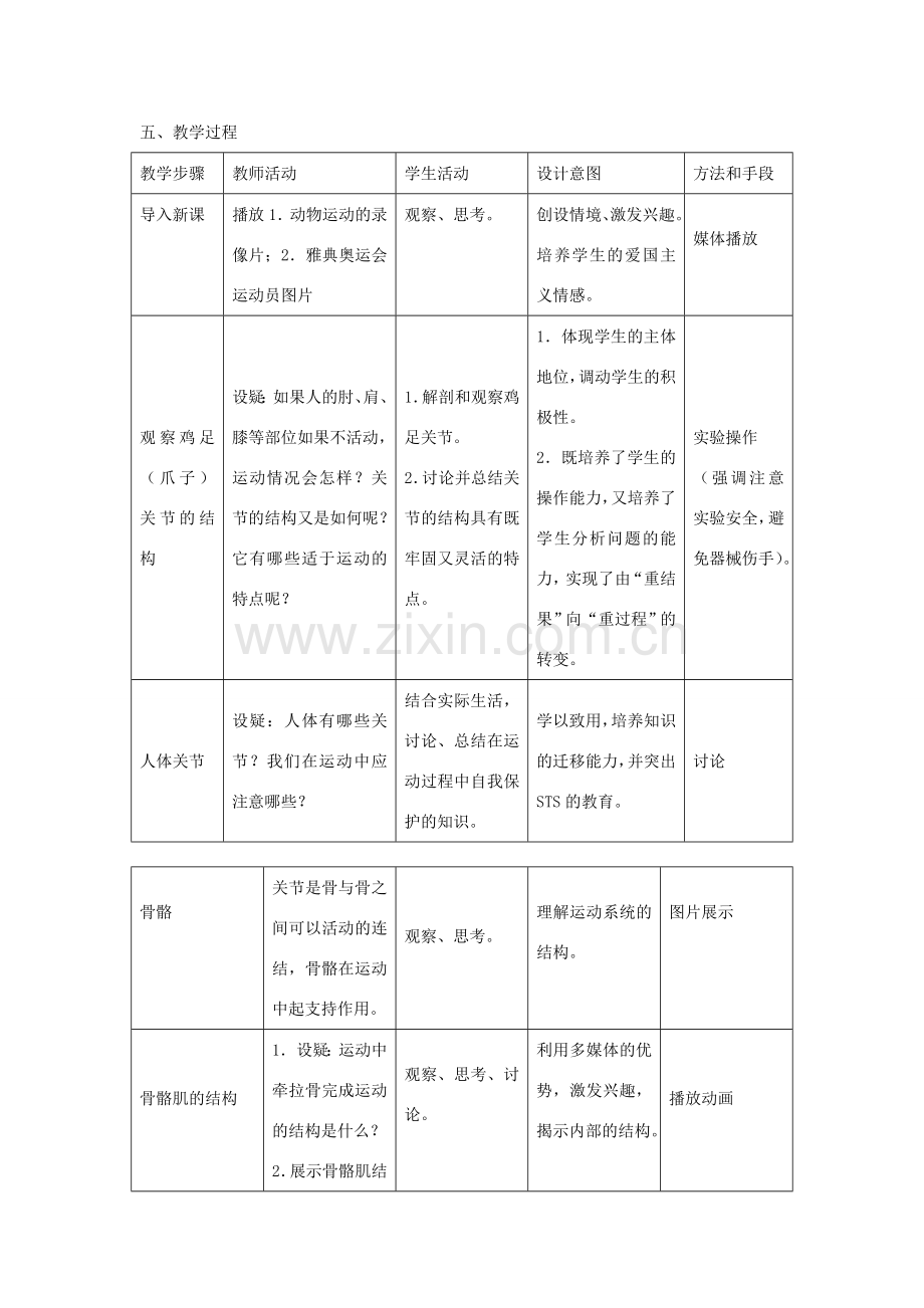 八年级生物《动物的运动》教案3.doc_第2页