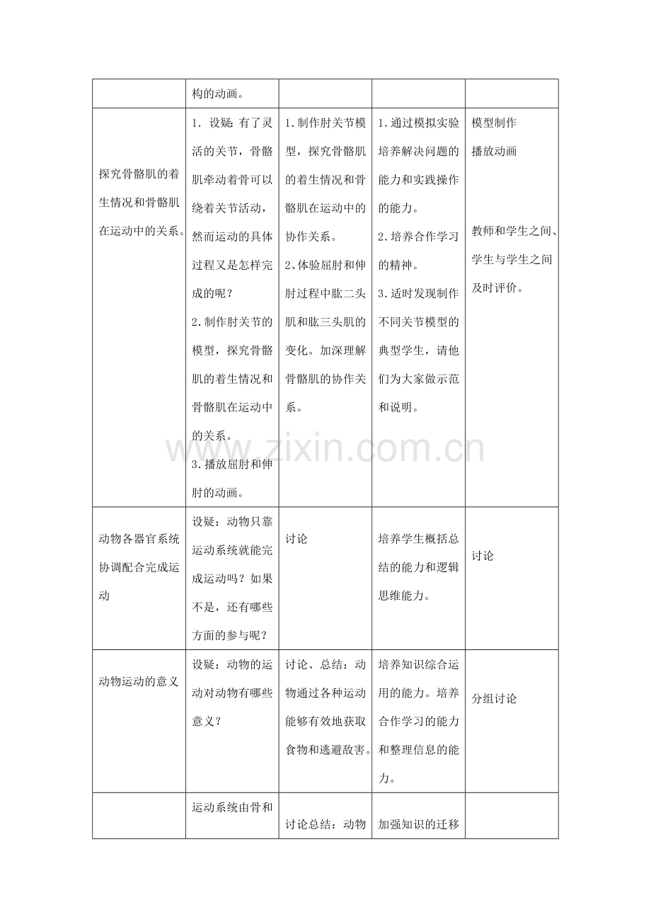 八年级生物《动物的运动》教案3.doc_第3页