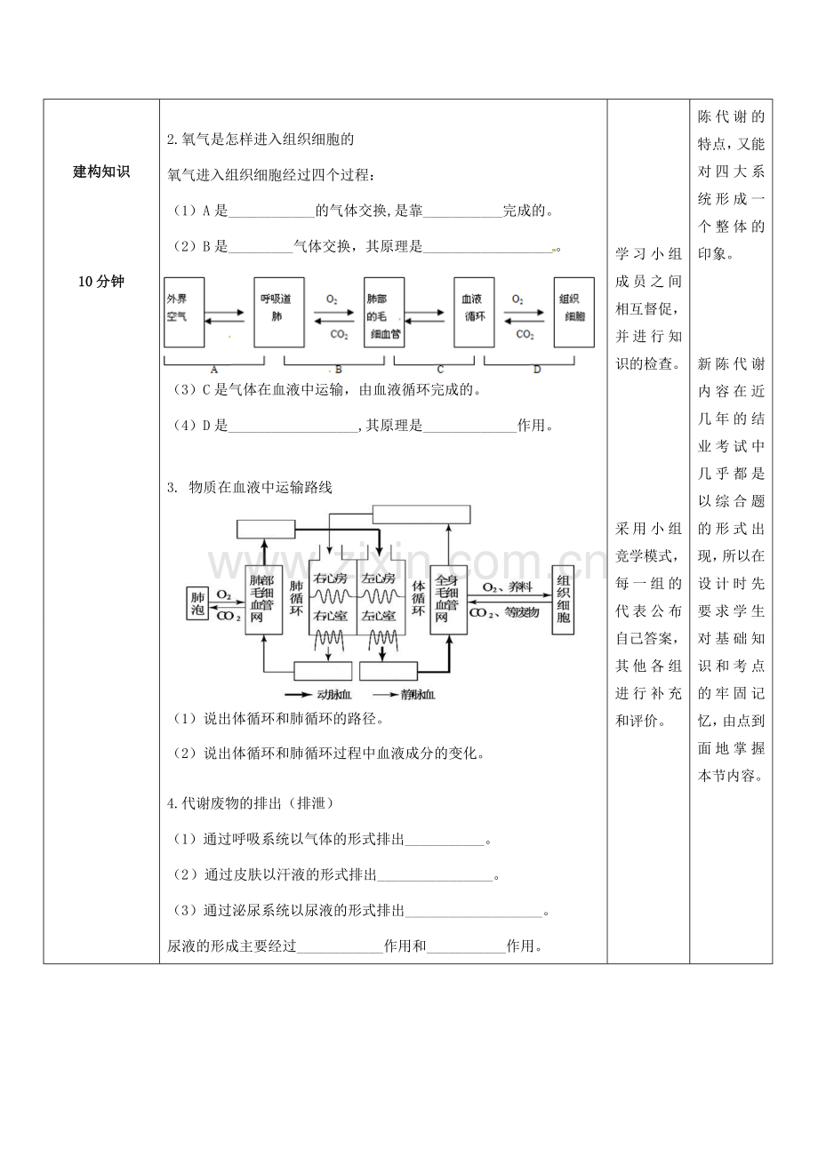 山东省滕州市大坞镇大坞中学七年级生物下册《人体的新陈代谢》教案 济南版.doc_第3页