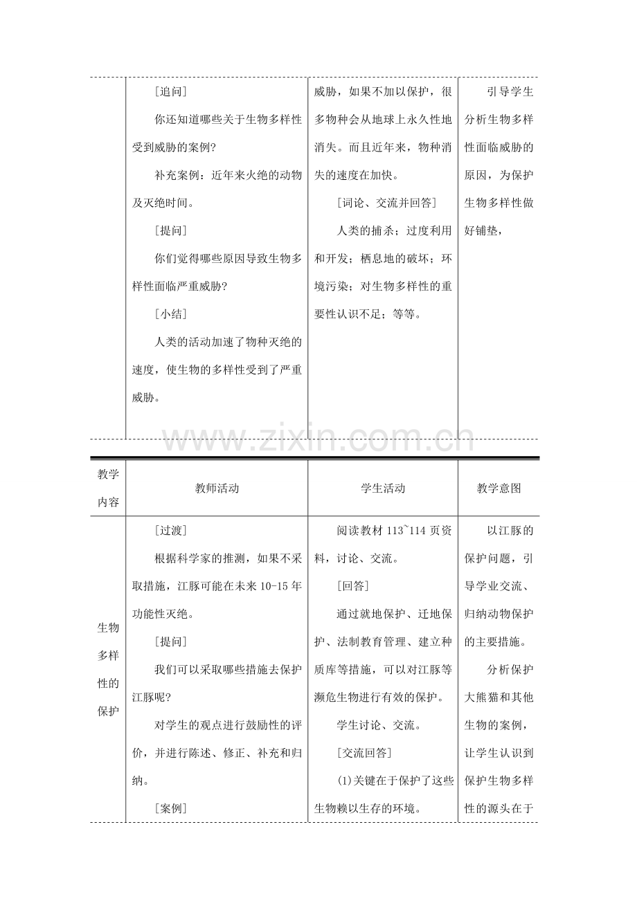 八年级生物上册 第六单元 第三章 保护生物的多样性教案2 （新版）新人教版-（新版）新人教版初中八年级上册生物教案.doc_第3页