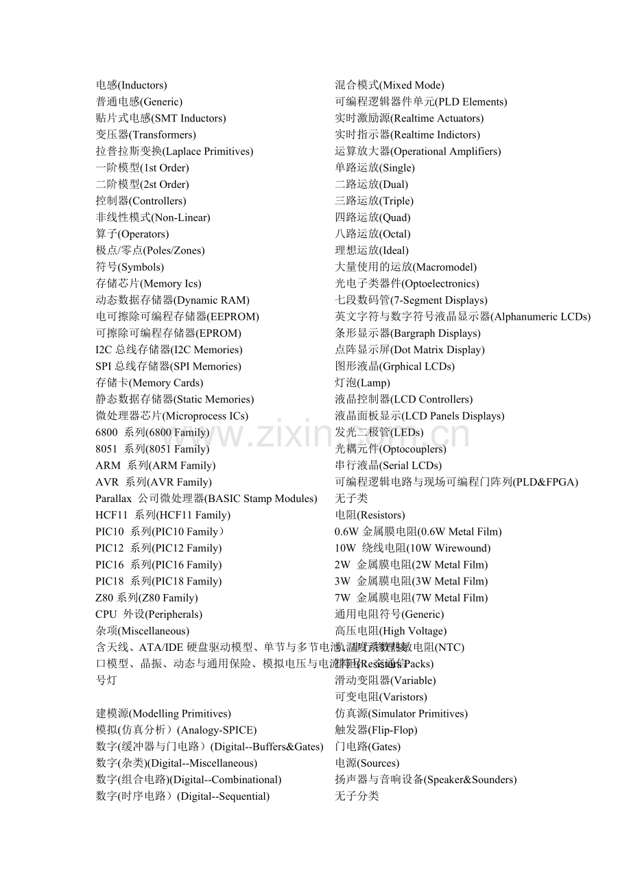 proteus_7.7_ISIS元件库列表中英文对照.doc_第2页