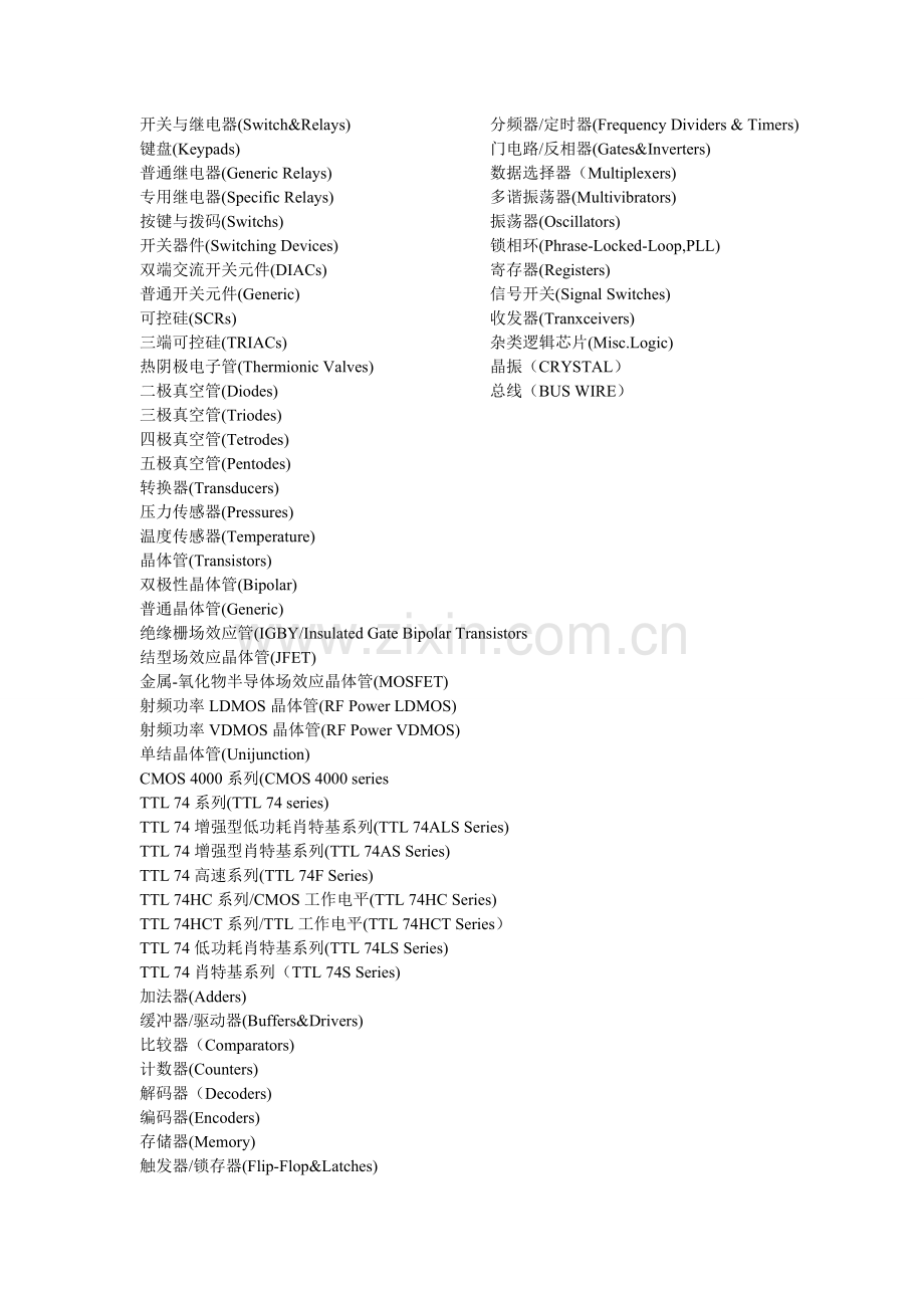 proteus_7.7_ISIS元件库列表中英文对照.doc_第3页