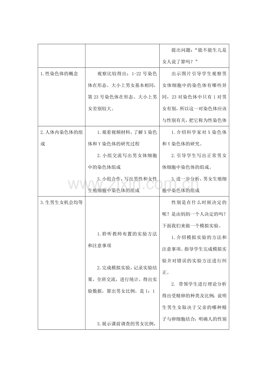 八年级生物下册 7.2.4 人的性别决定教案 （新版）新人教版-（新版）新人教版初中八年级下册生物教案.doc_第2页