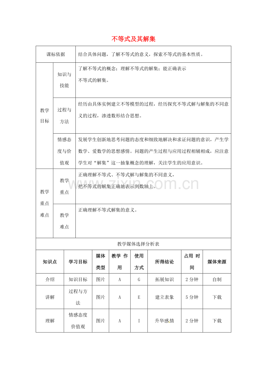 陕西省安康市石泉县池河镇七年级数学下册 9.1.1 不等式及其解集教案 （新版）新人教版-（新版）新人教版初中七年级下册数学教案.doc_第1页