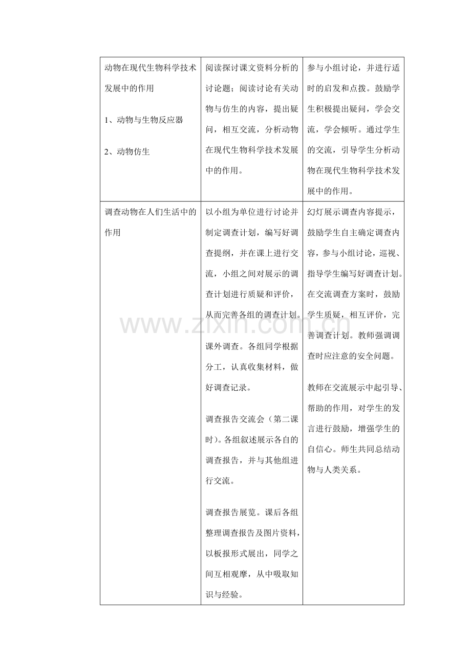 八年级生物上册 第三章 第二节 动物与人类生活的关系教案人教版新课标.doc_第2页