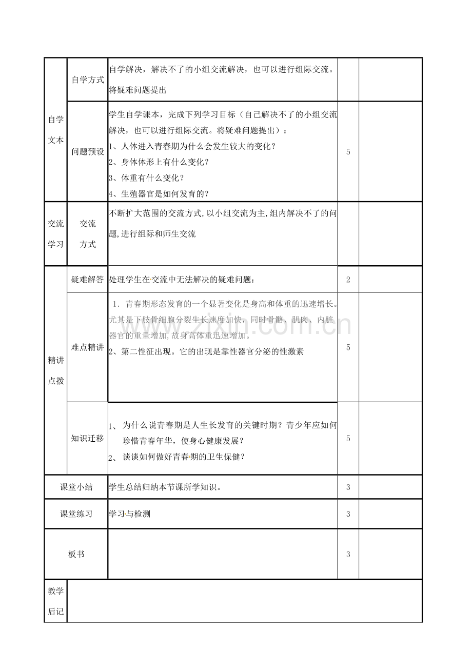 山东省邹平县实验中学八年级生物上册《4.3.2 青春期发育》教案 济南版.doc_第3页