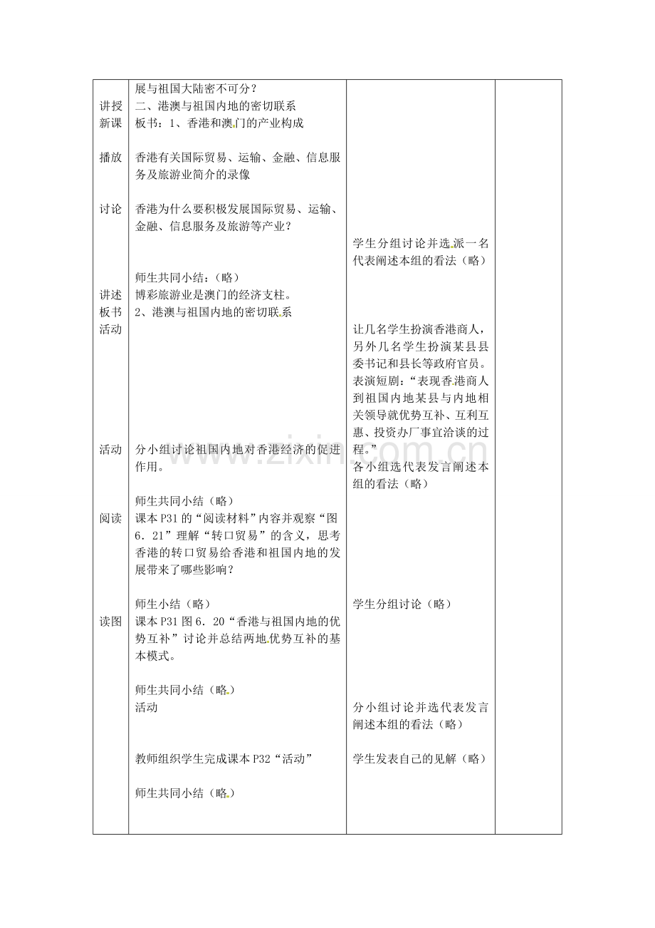 江苏省丹阳市第三中学八年级地理下册 6-2-2 特别行政区-香港和澳门教师教案 新人教版.doc_第2页