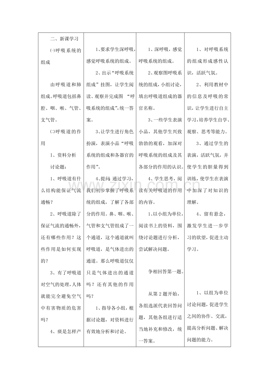 七年级生物下册 第四单元 第二章 第一节 呼吸道对空气的处理教案 （新版）新人教版-（新版）新人教版初中七年级下册生物教案.doc_第2页