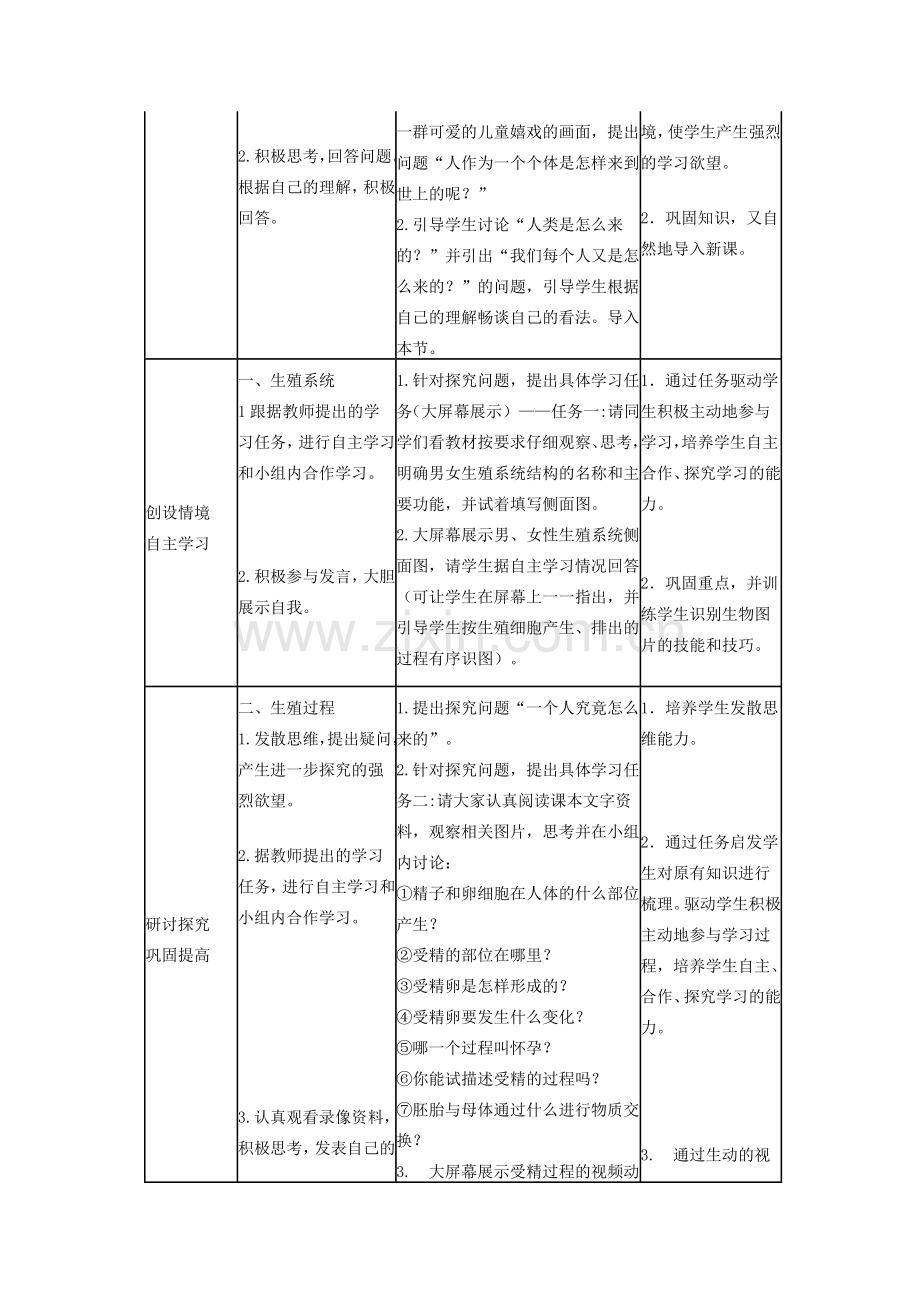 山东省龙口市诸由观镇诸由中学七年级生物下册 1.2 人的生殖教案3 新人教版.doc_第2页