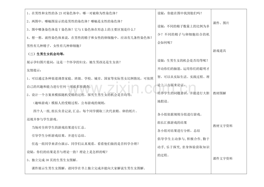 吉林省长春市第一零四中学八年级生物下册 第七单元 第二章第四节　人的性别遗传教案 新人教版.doc_第2页