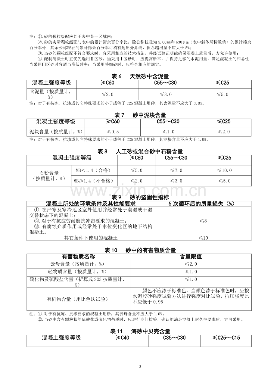 常用数据汇总表汇总.doc_第3页